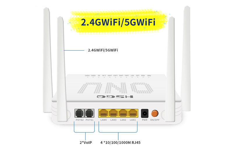 4GE+2POTS+1USB+2.4G+5.8G(1200M)wifi XPON ONU - Image 3
