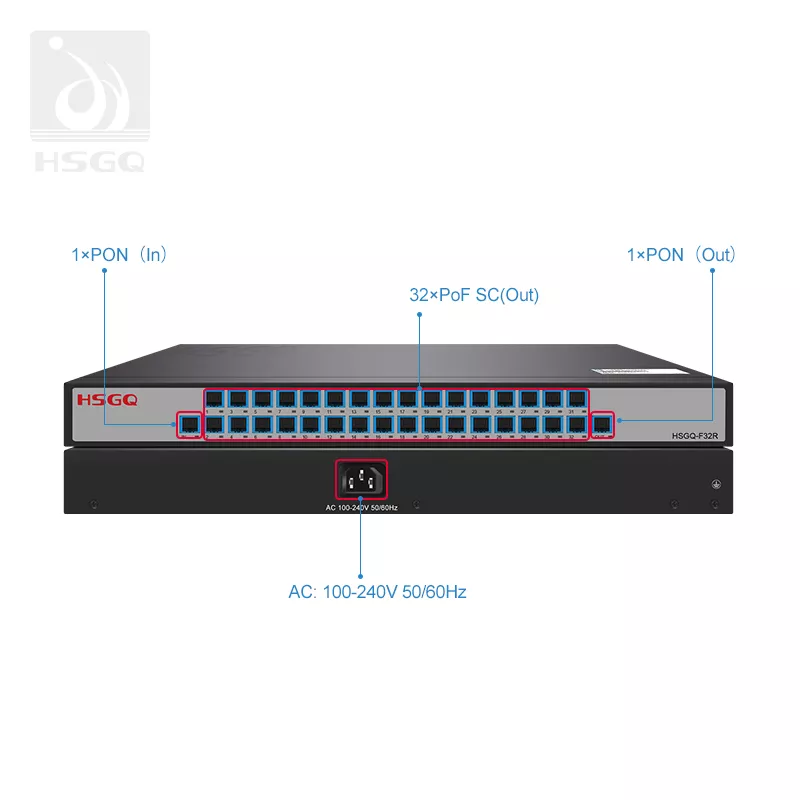 EW-F600P 32-Port PoF Optical Router for GPON/EPON ONU Networks - Image 6