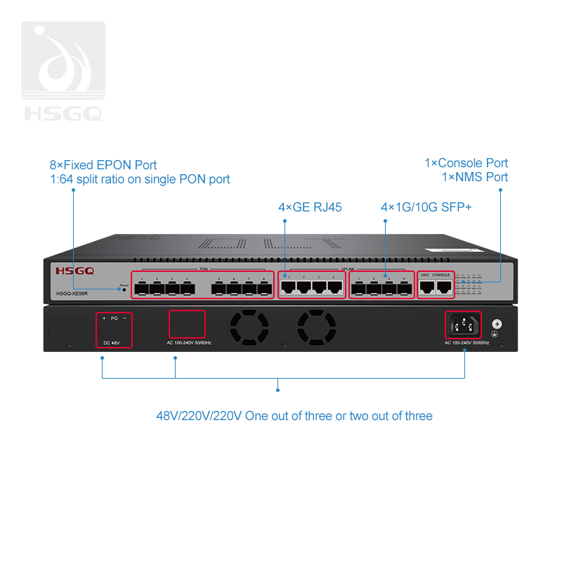 8 Port Ftth Access Epon OLT Black - Image 3